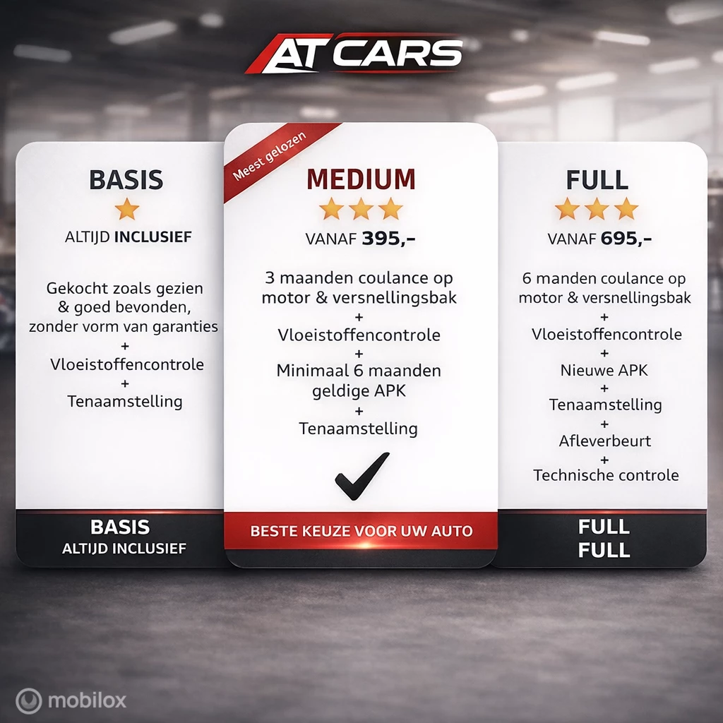 Hoofdafbeelding Honda Jazz