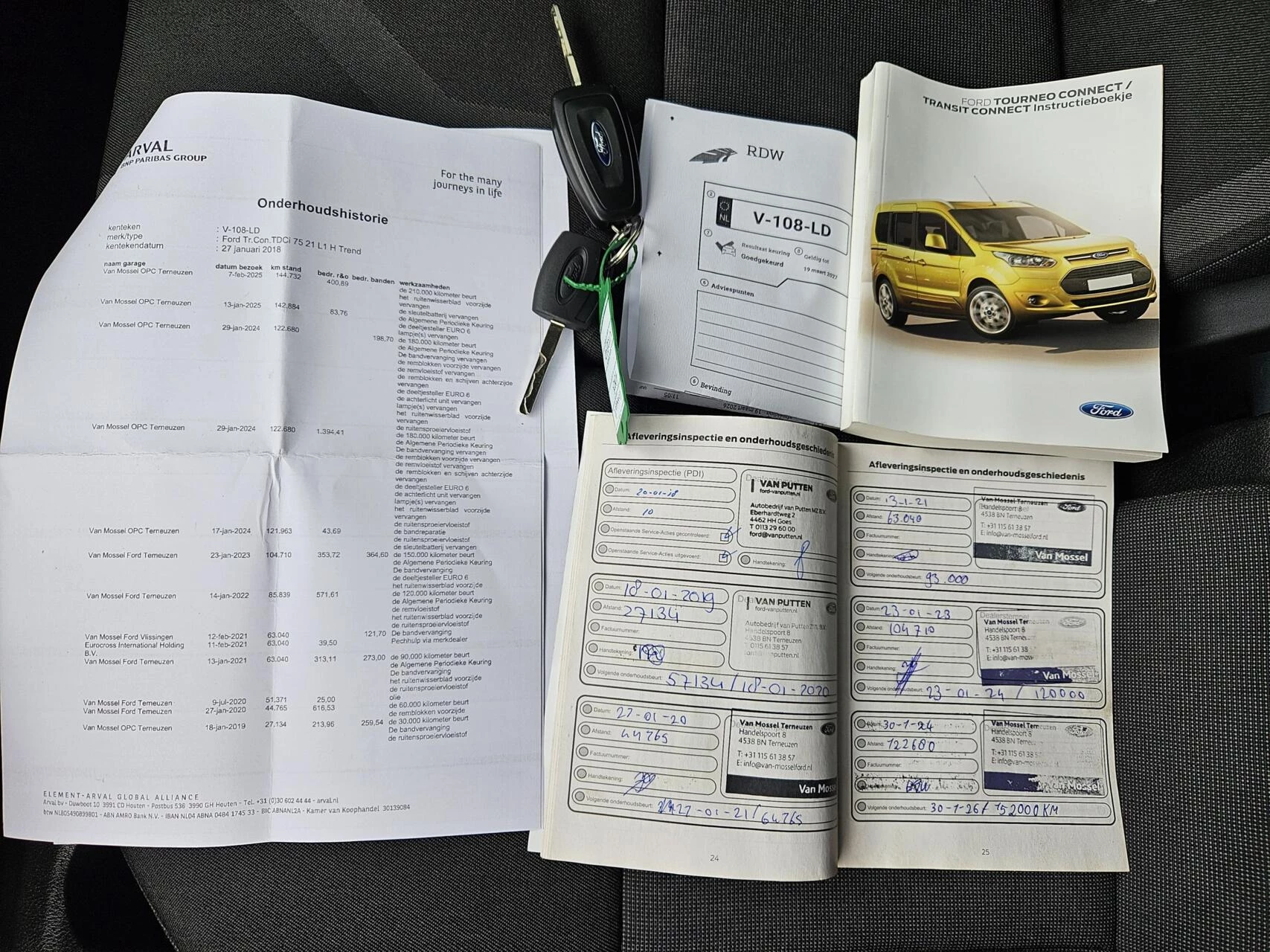 Hoofdafbeelding Ford Transit Connect