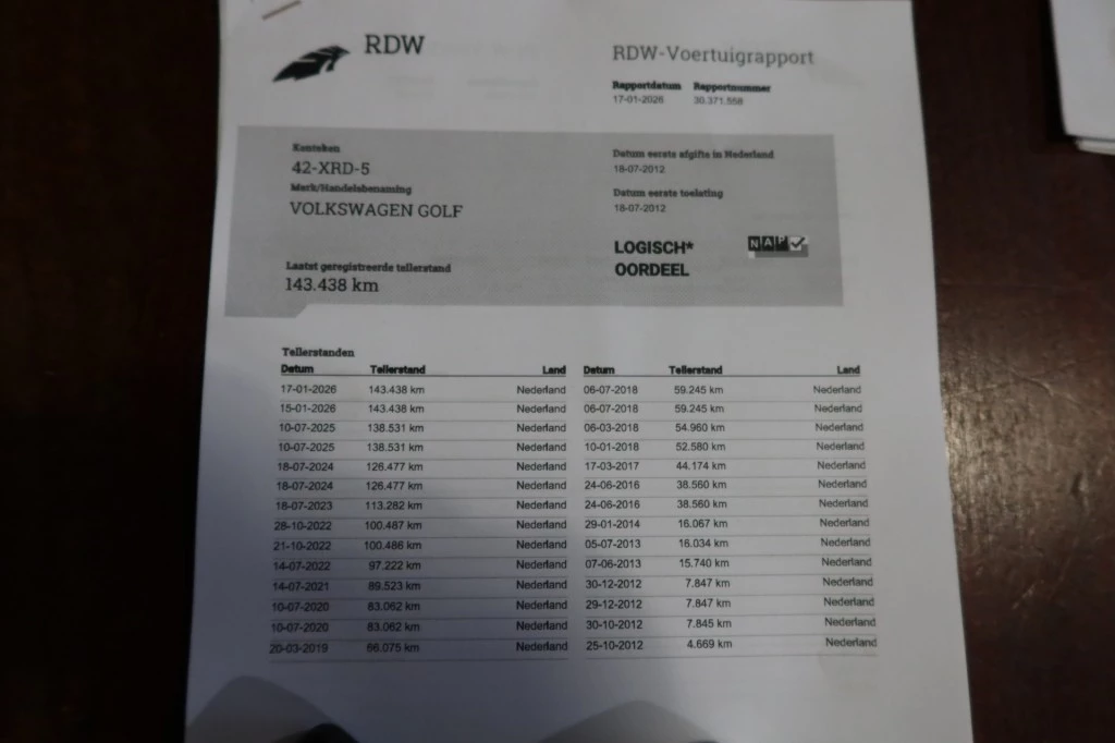 Hoofdafbeelding Volkswagen Golf