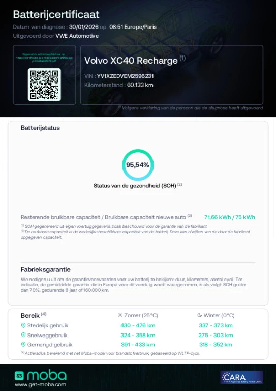 Hoofdafbeelding Volvo XC40