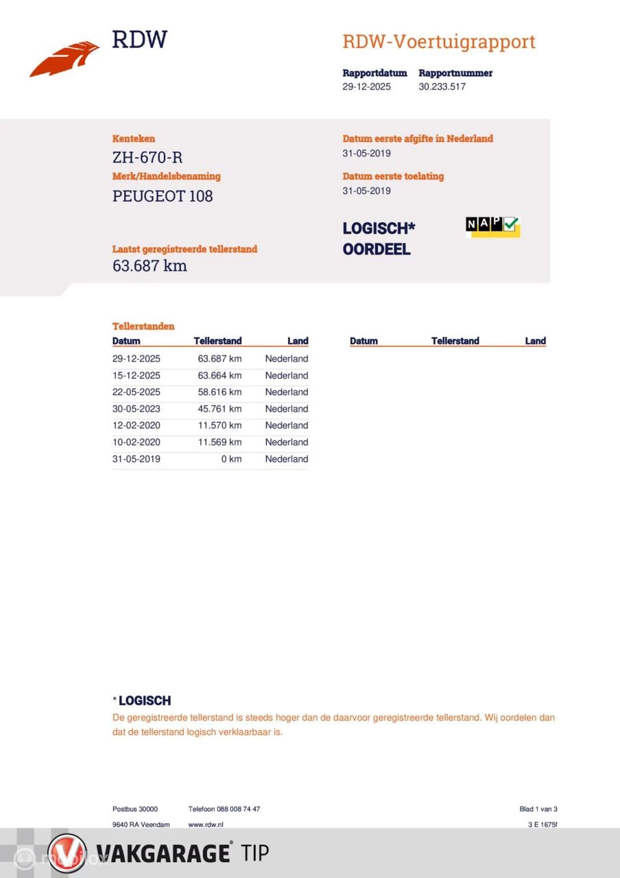 Hoofdafbeelding Peugeot 108