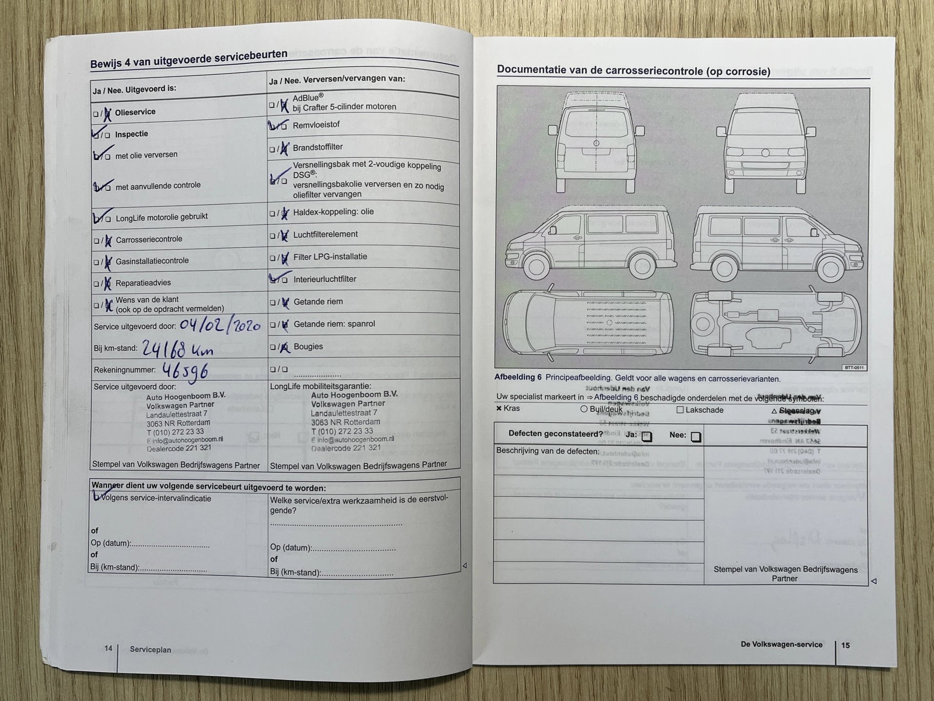 Hoofdafbeelding Volkswagen Transporter