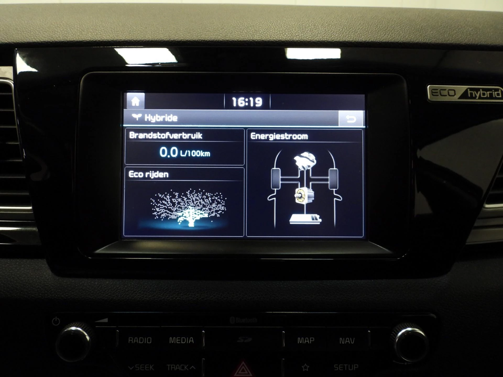 Hoofdafbeelding Kia Niro