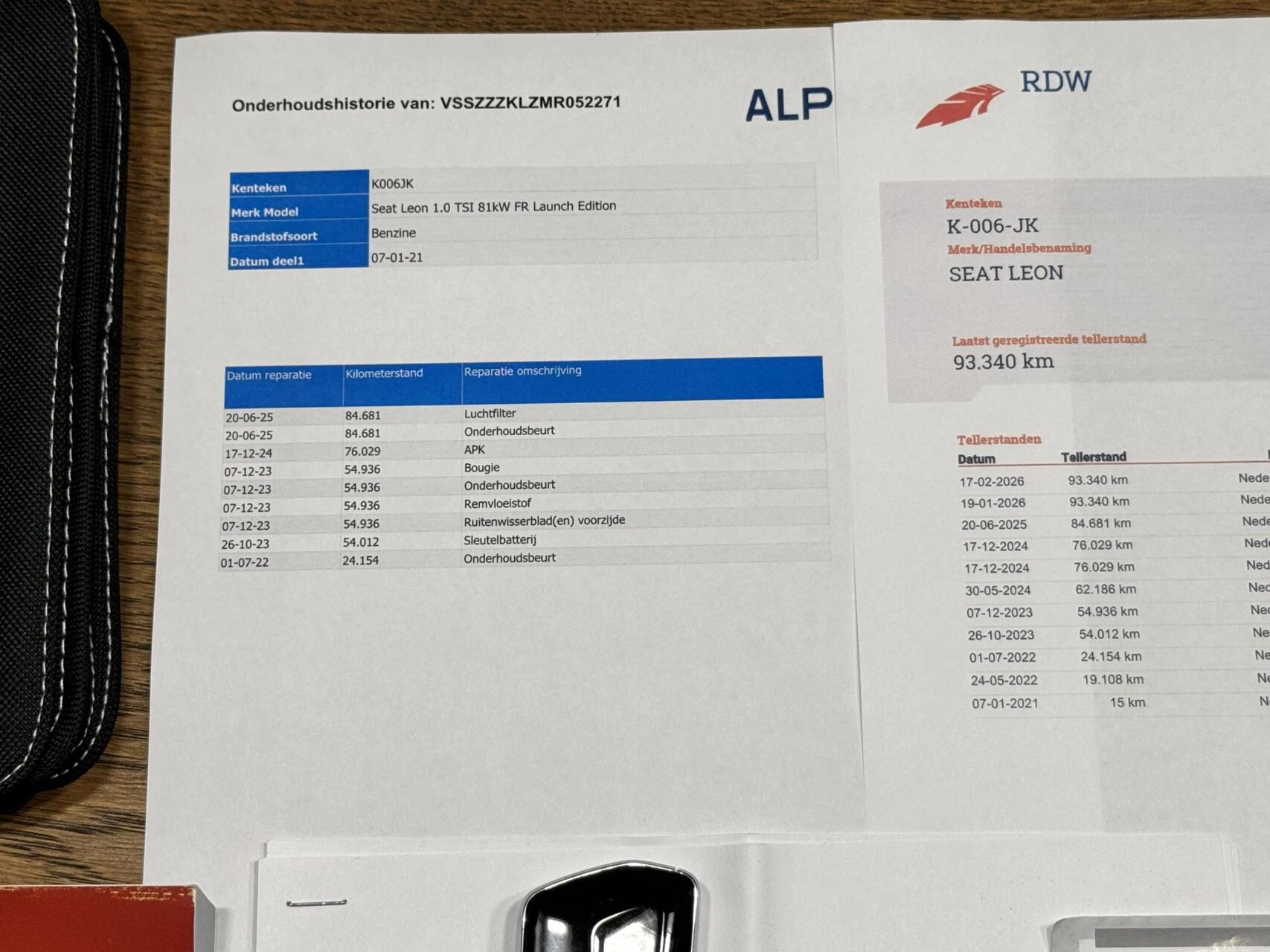 Hoofdafbeelding SEAT Leon