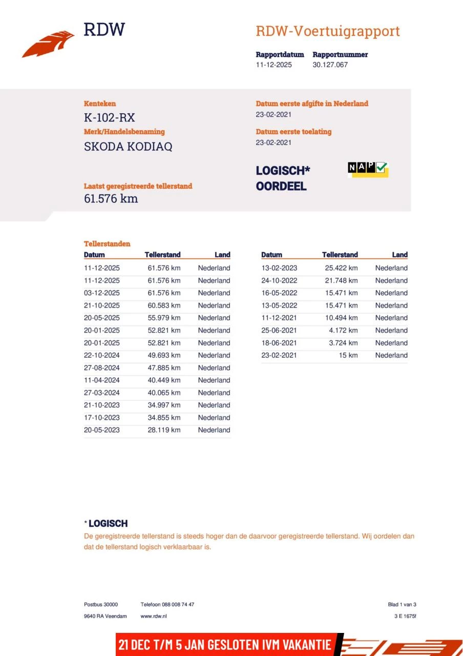 Hoofdafbeelding Škoda Kodiaq