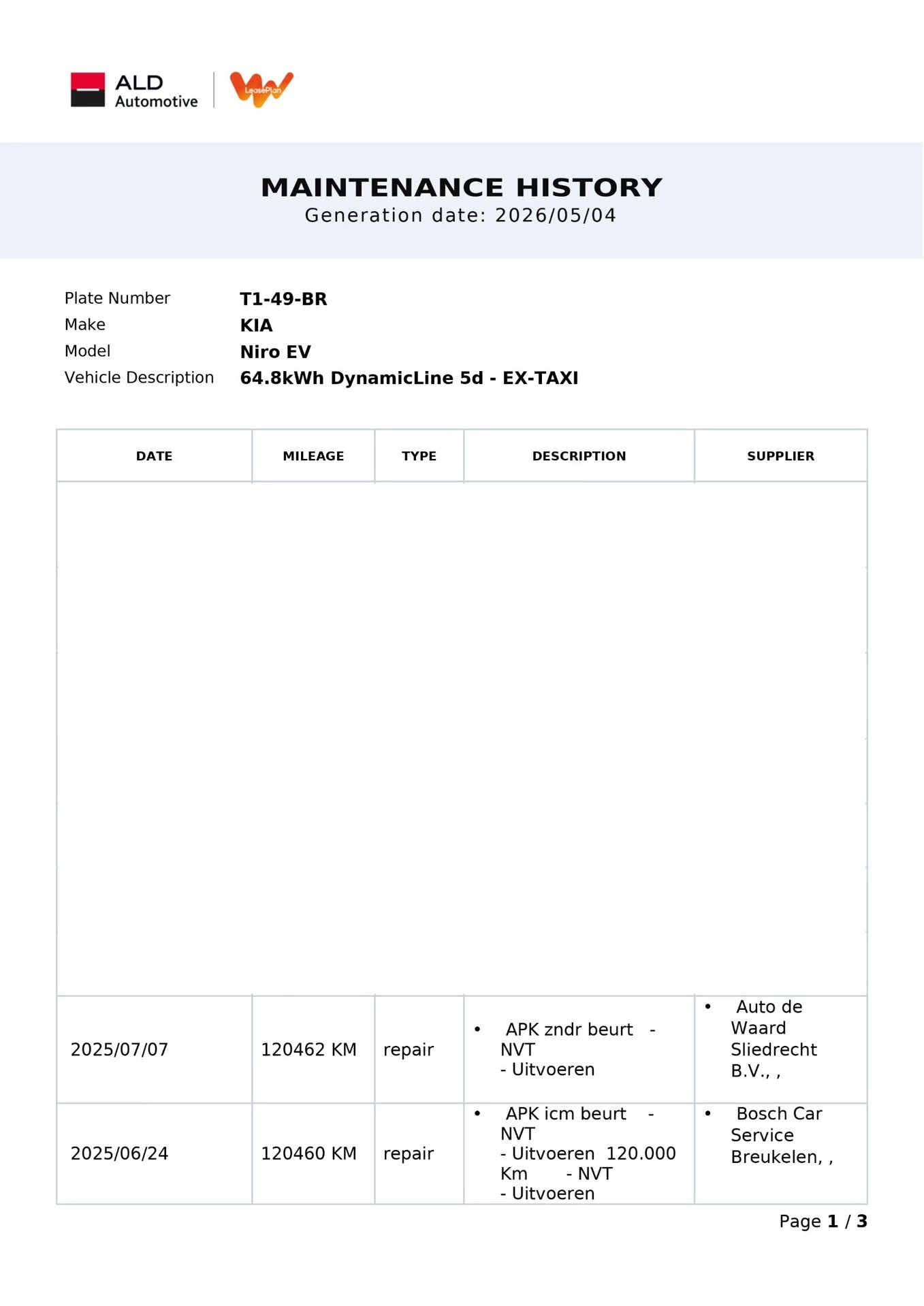 Hoofdafbeelding Kia Niro EV