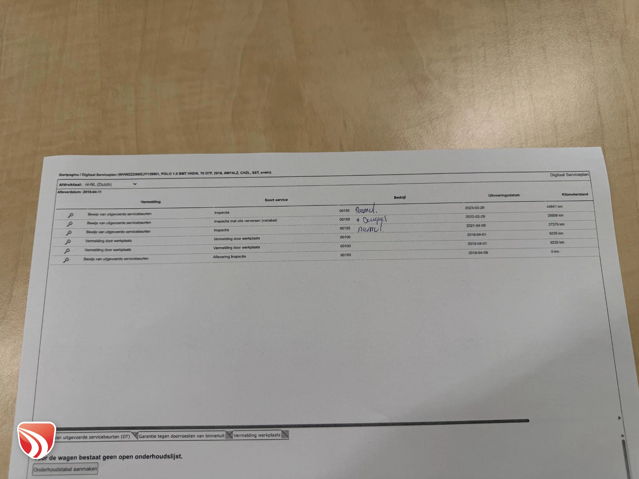 Hoofdafbeelding Volkswagen Polo