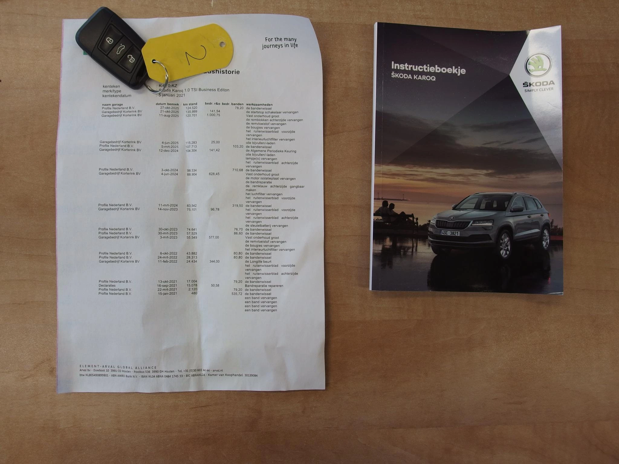 Hoofdafbeelding Škoda Karoq