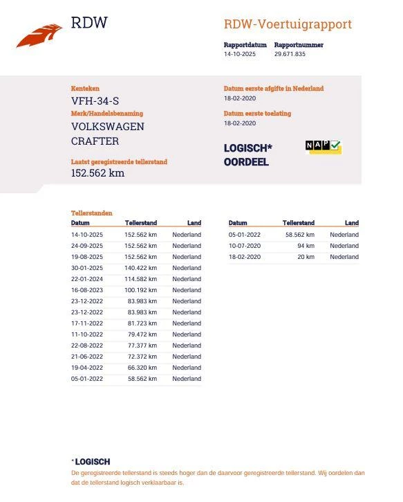 Hoofdafbeelding Volkswagen Crafter