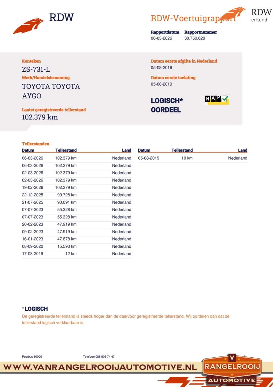 Hoofdafbeelding Toyota Aygo