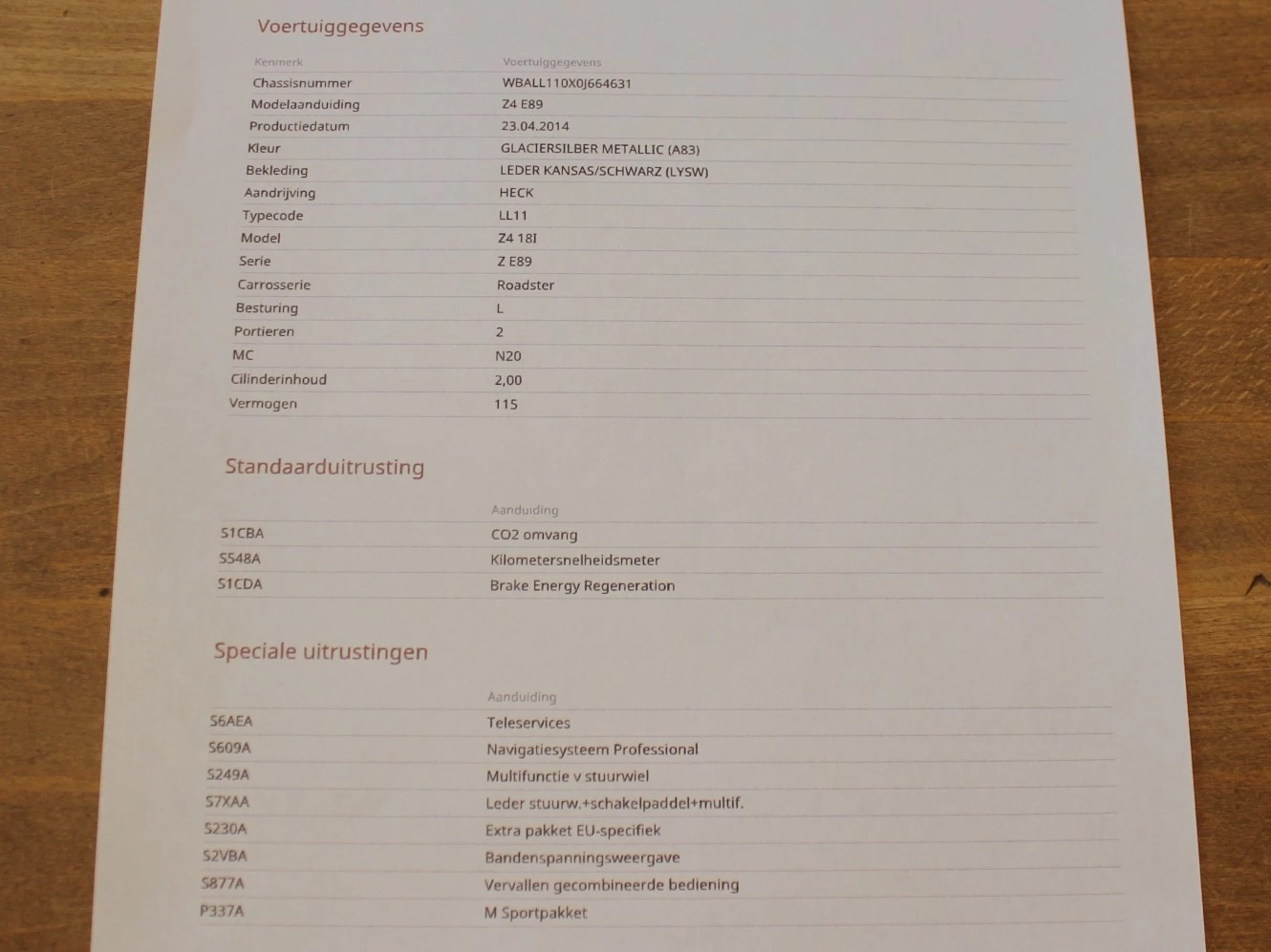 Hoofdafbeelding BMW Z4