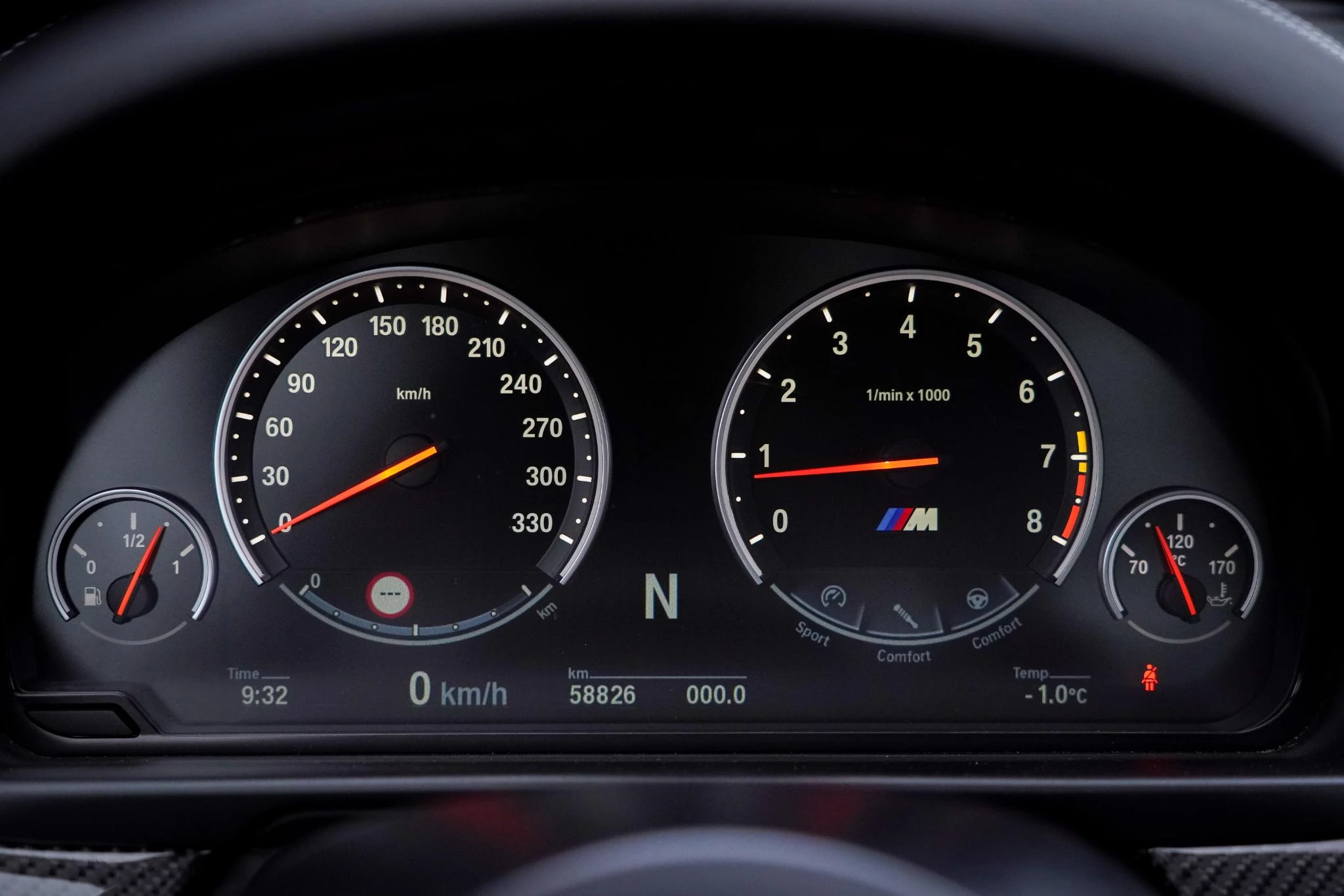 Hoofdafbeelding BMW M5