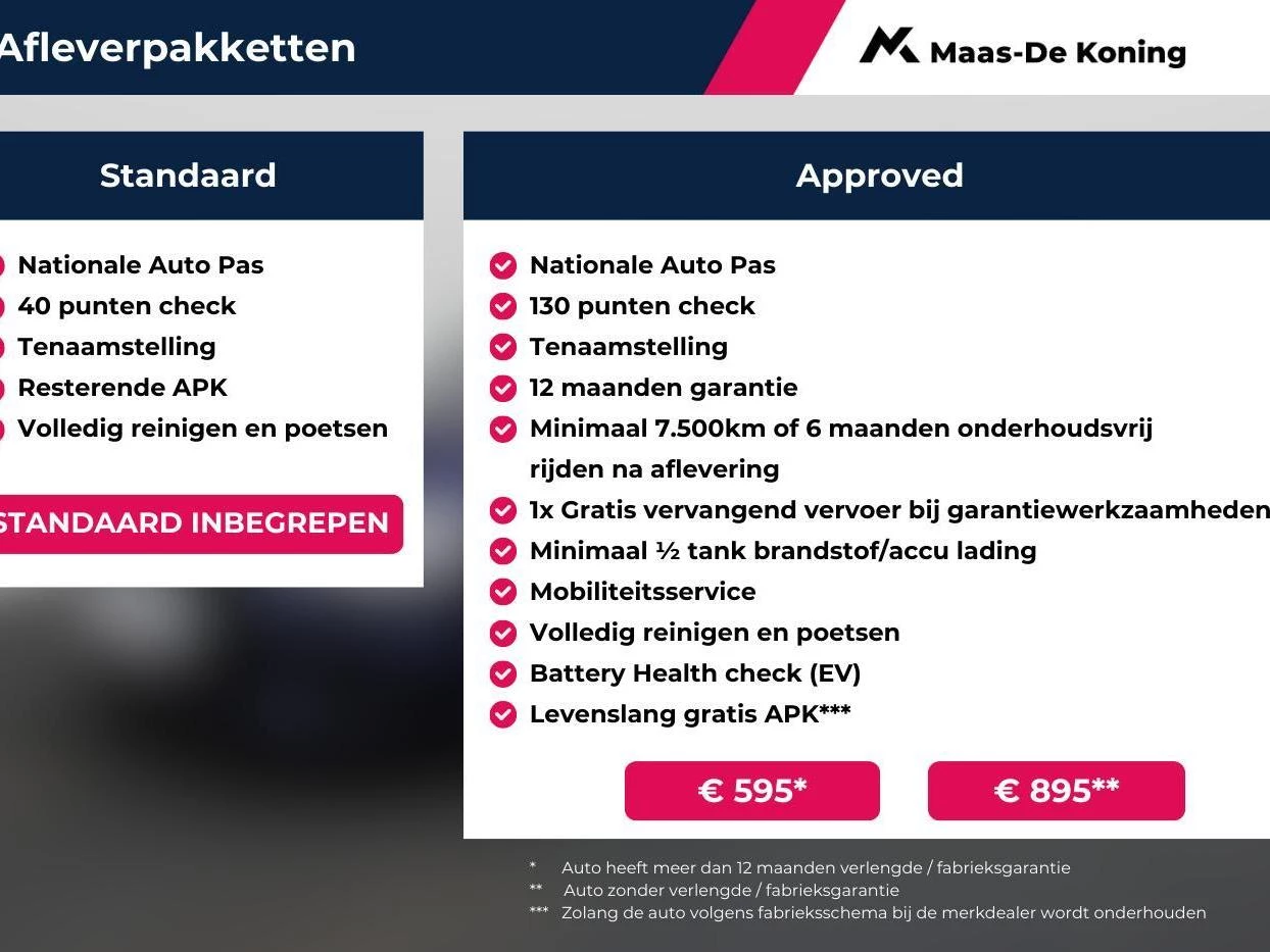 Hoofdafbeelding Volkswagen ID.7