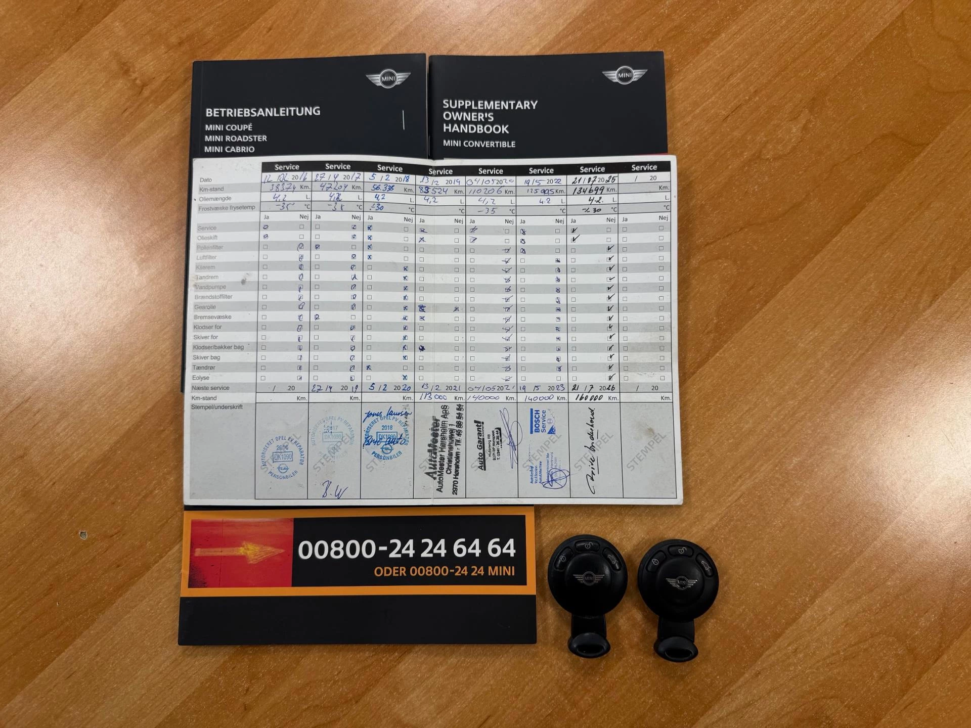 Hoofdafbeelding MINI One Cabrio