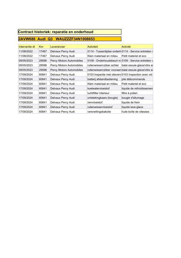 Hoofdafbeelding Audi Q3
