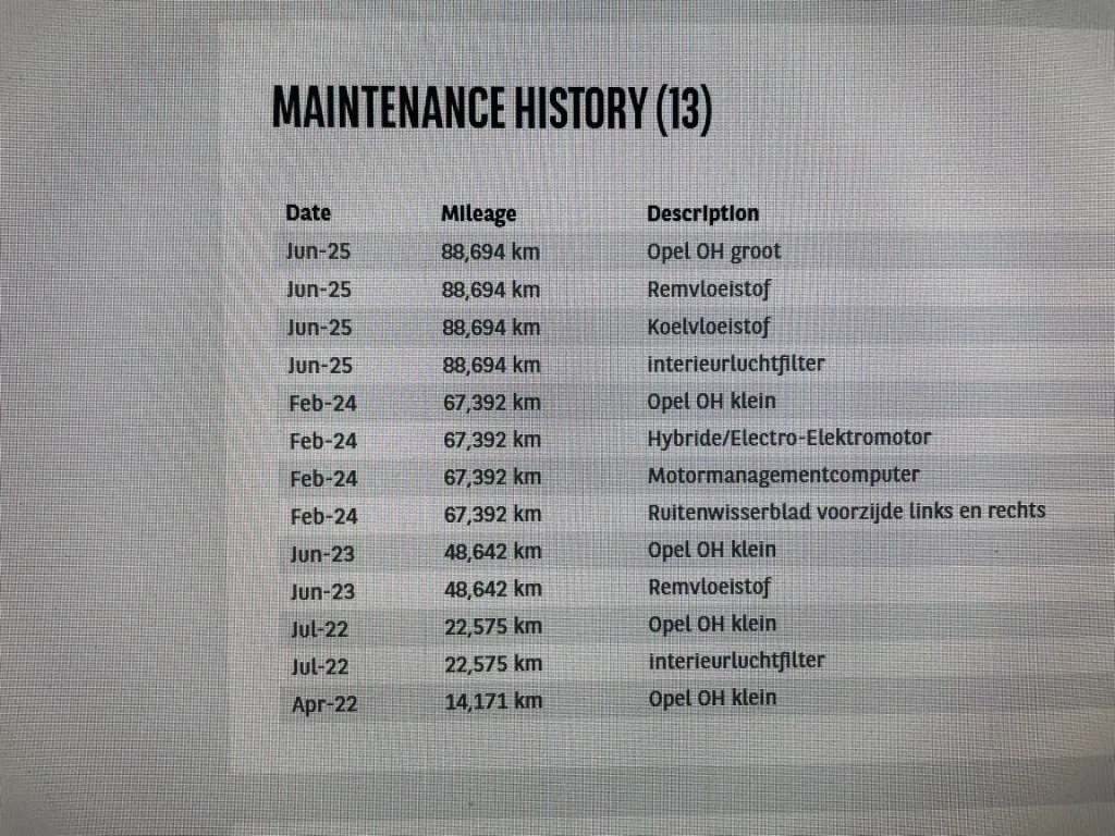 Hoofdafbeelding Opel Corsa-e
