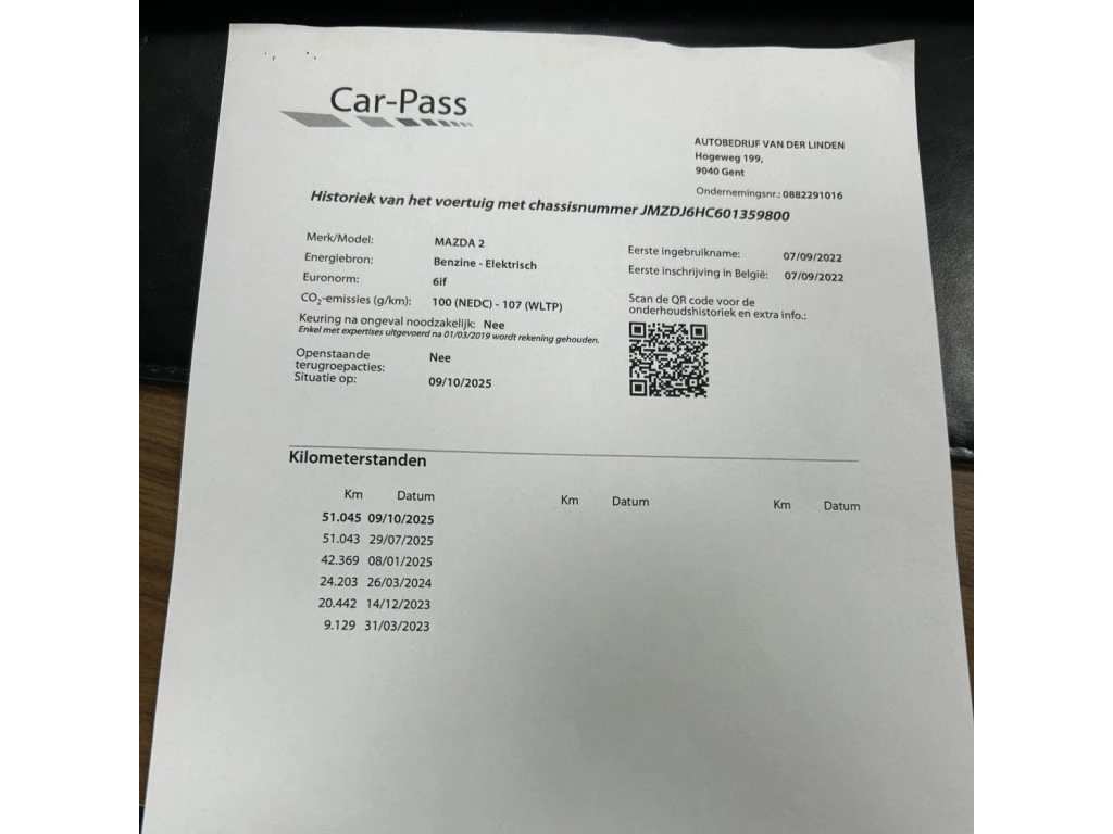 Hoofdafbeelding Mazda 2