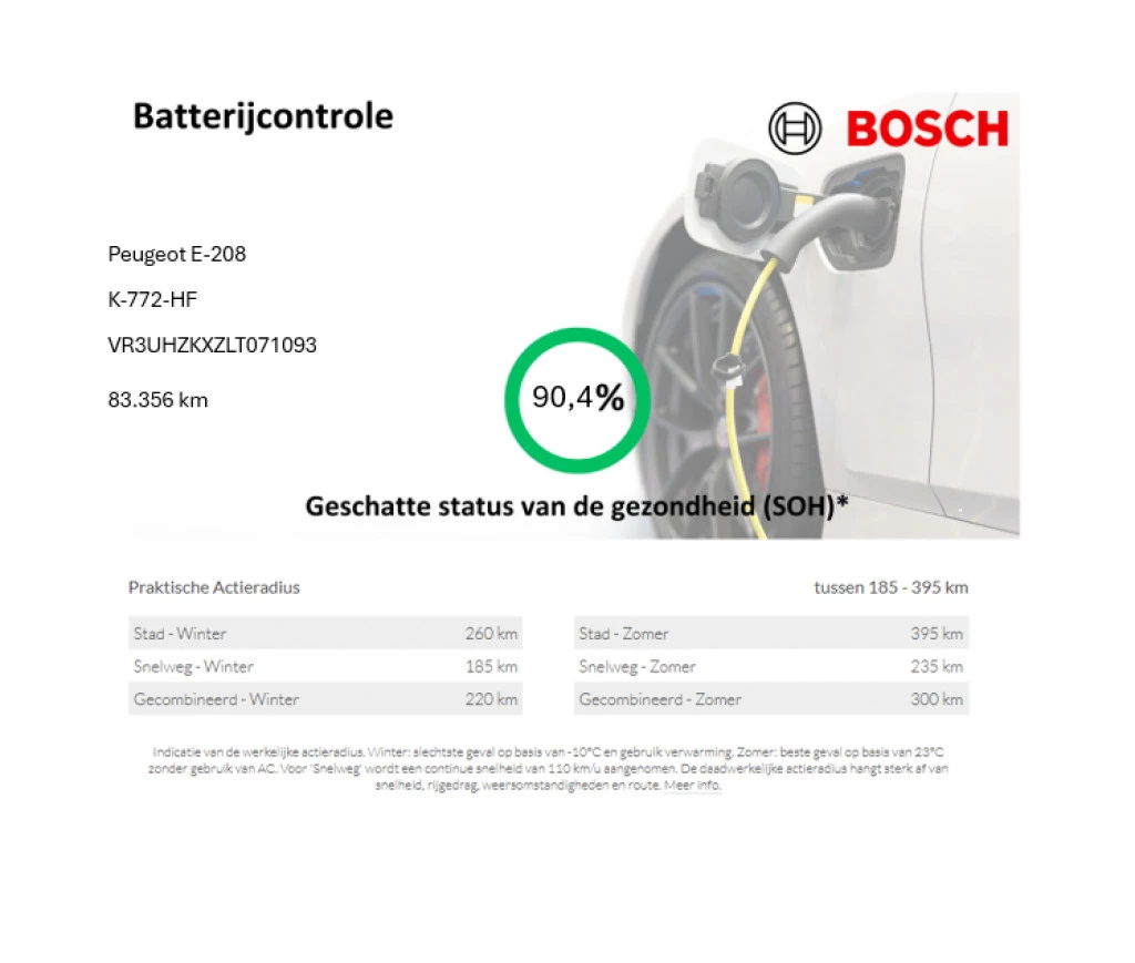 Hoofdafbeelding Peugeot e-208
