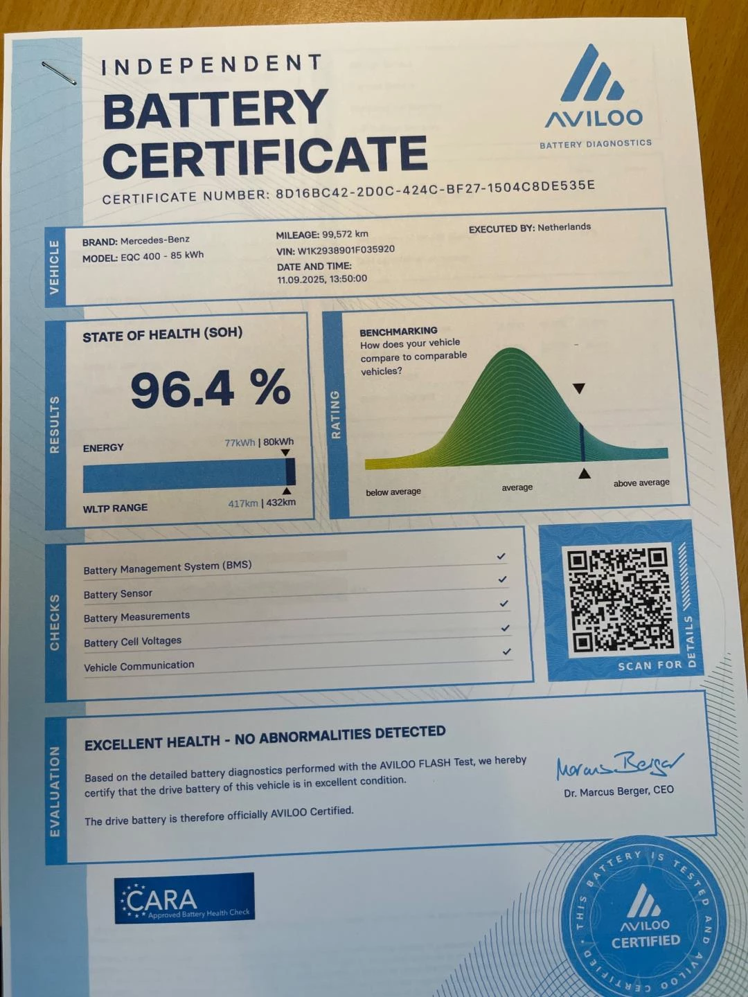 Hoofdafbeelding Mercedes-Benz EQC