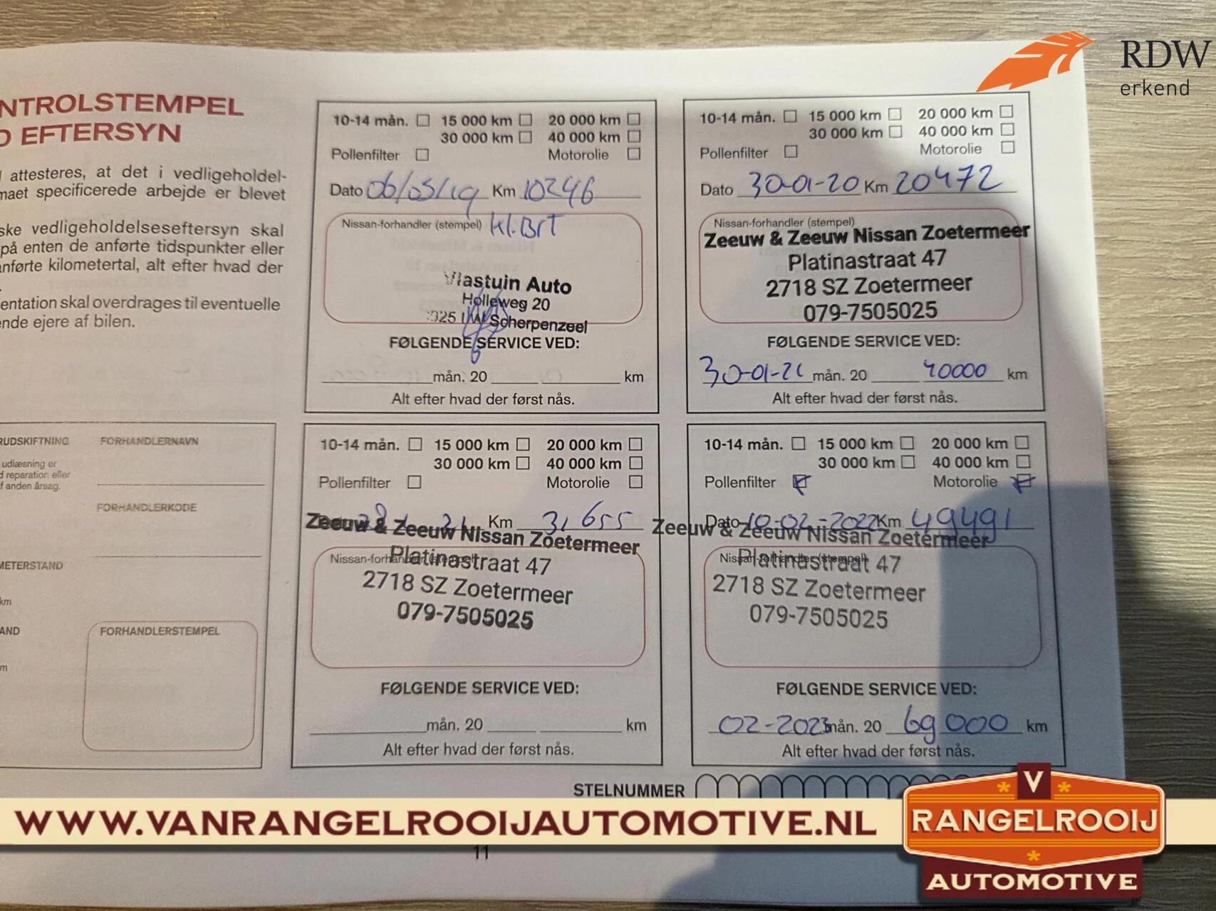 Hoofdafbeelding Nissan QASHQAI