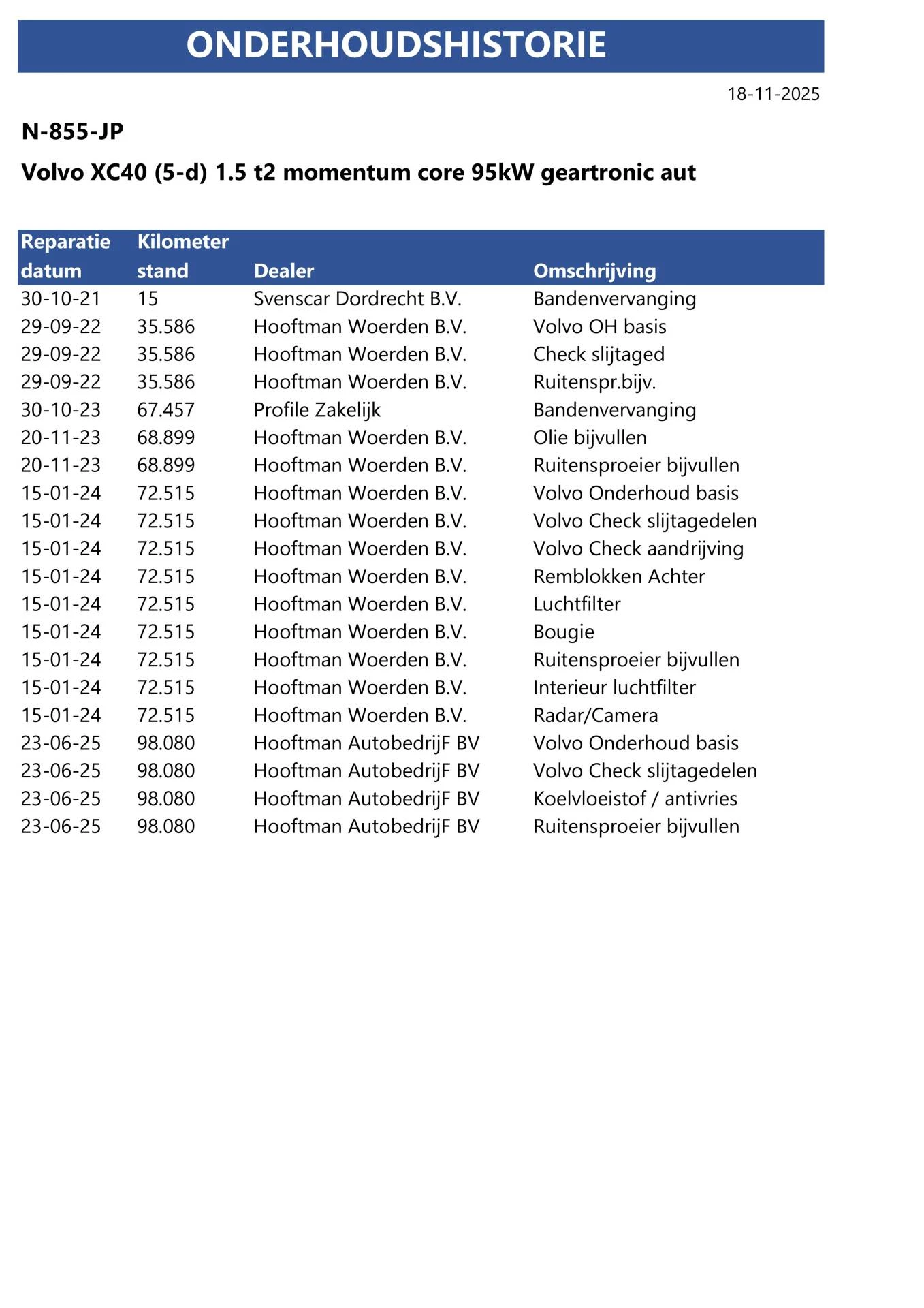 Hoofdafbeelding Volvo XC40
