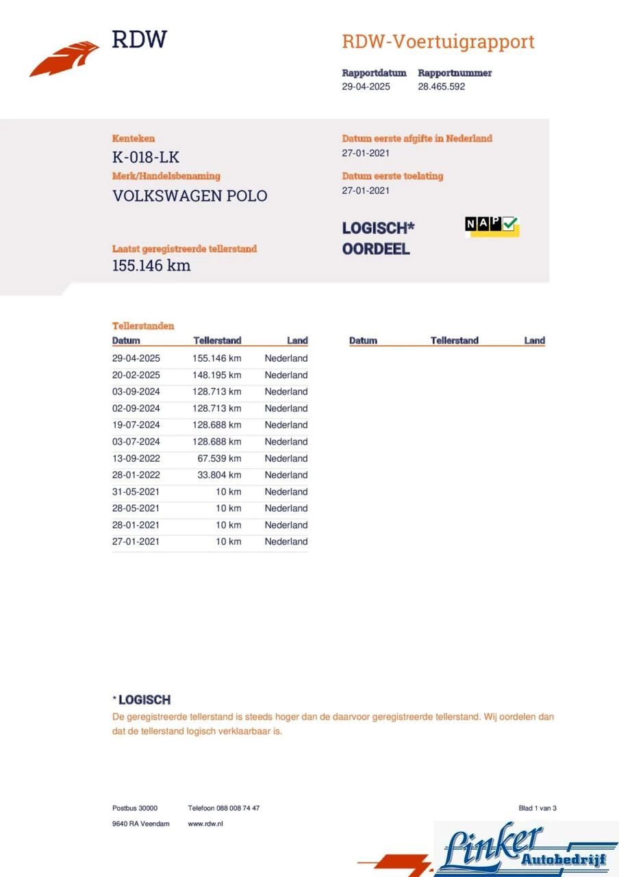 Hoofdafbeelding Volkswagen Polo