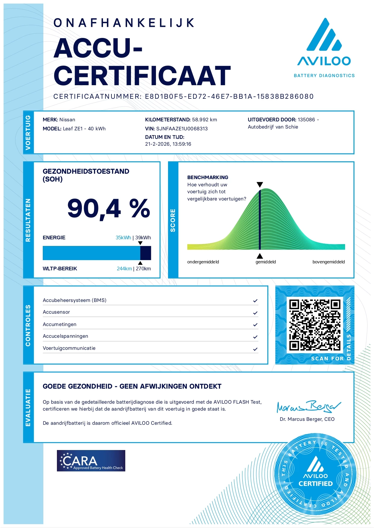 Hoofdafbeelding Nissan Leaf