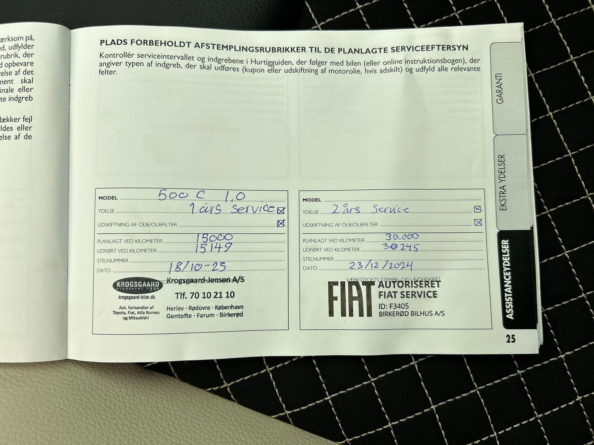 Hoofdafbeelding Fiat 500C