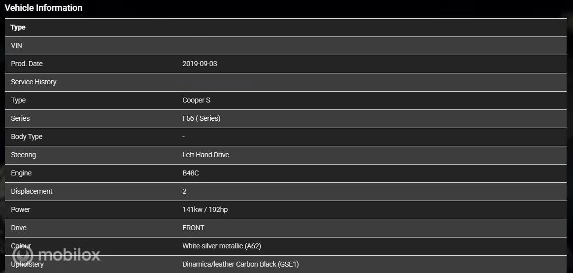 Hoofdafbeelding MINI Cooper S