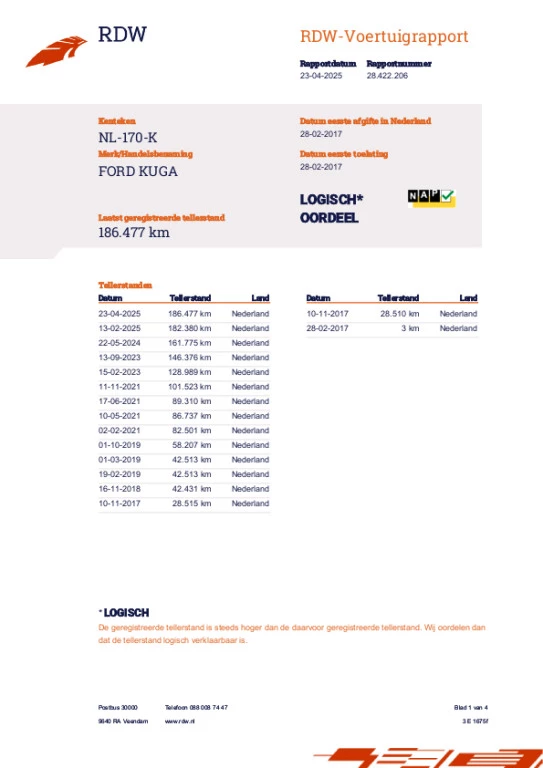 Hoofdafbeelding Ford Kuga