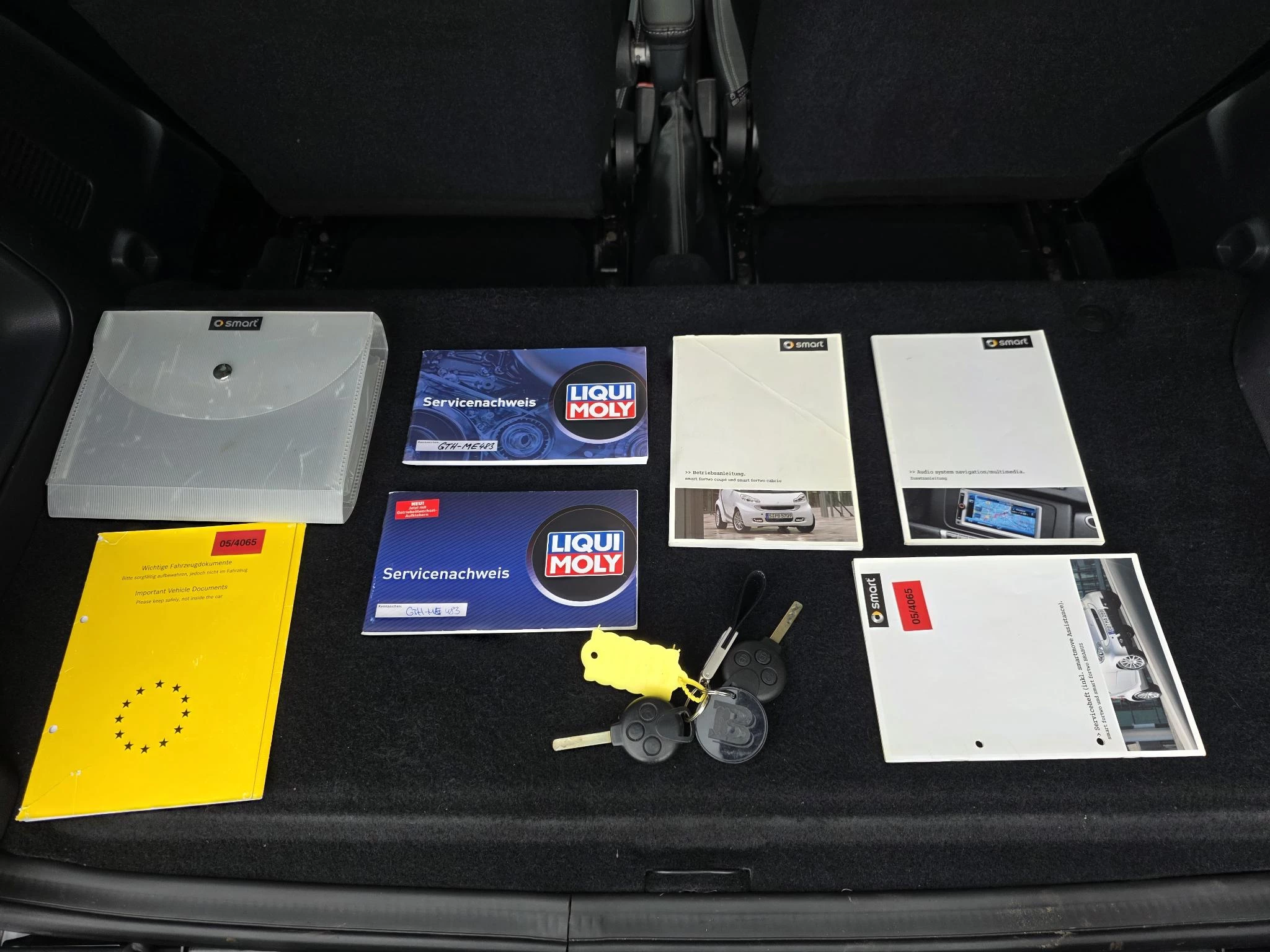 Hoofdafbeelding smart Fortwo