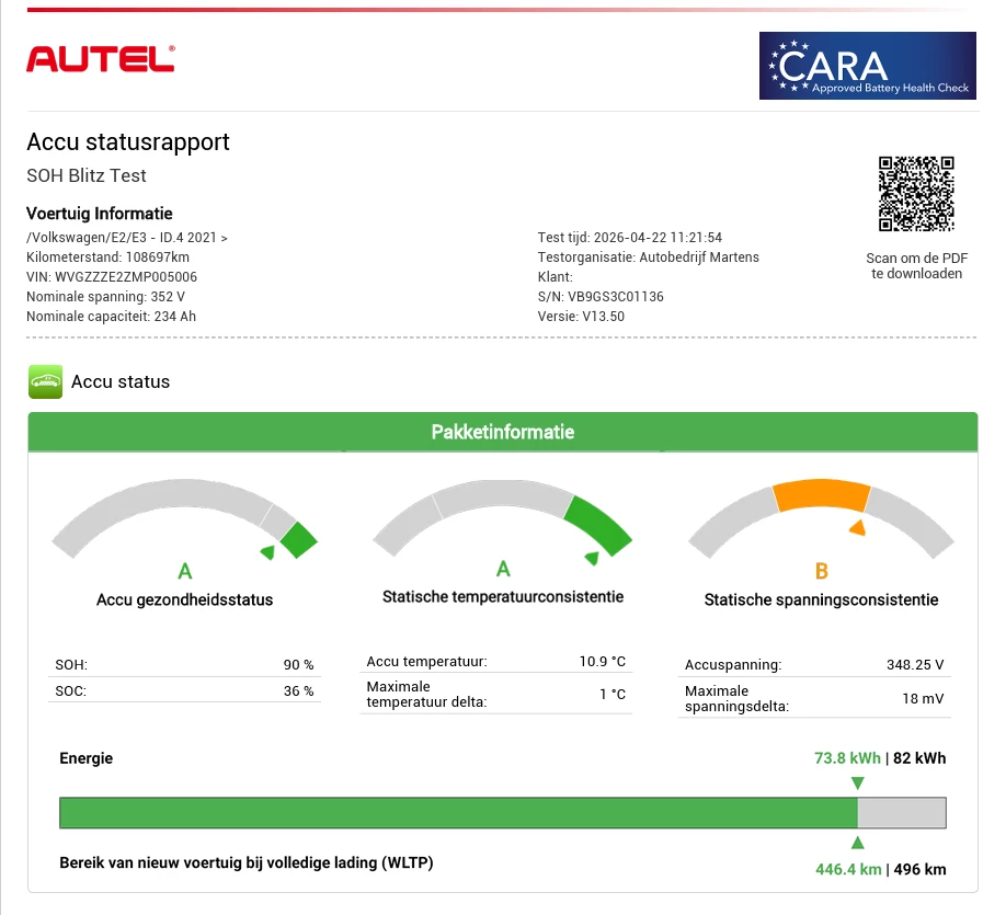 Hoofdafbeelding Volkswagen ID.4