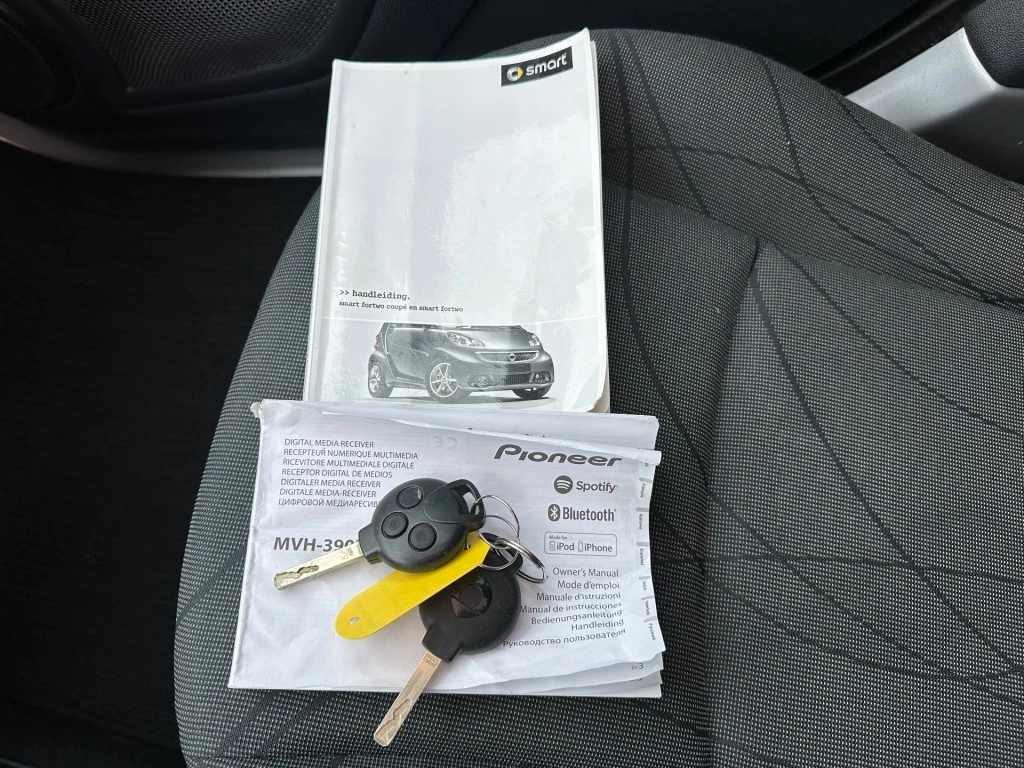 Hoofdafbeelding smart Fortwo