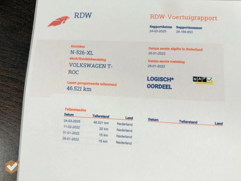 Hoofdafbeelding Volkswagen T-Roc