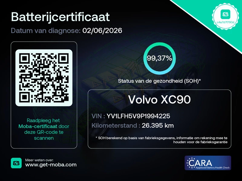 Hoofdafbeelding Volvo XC90