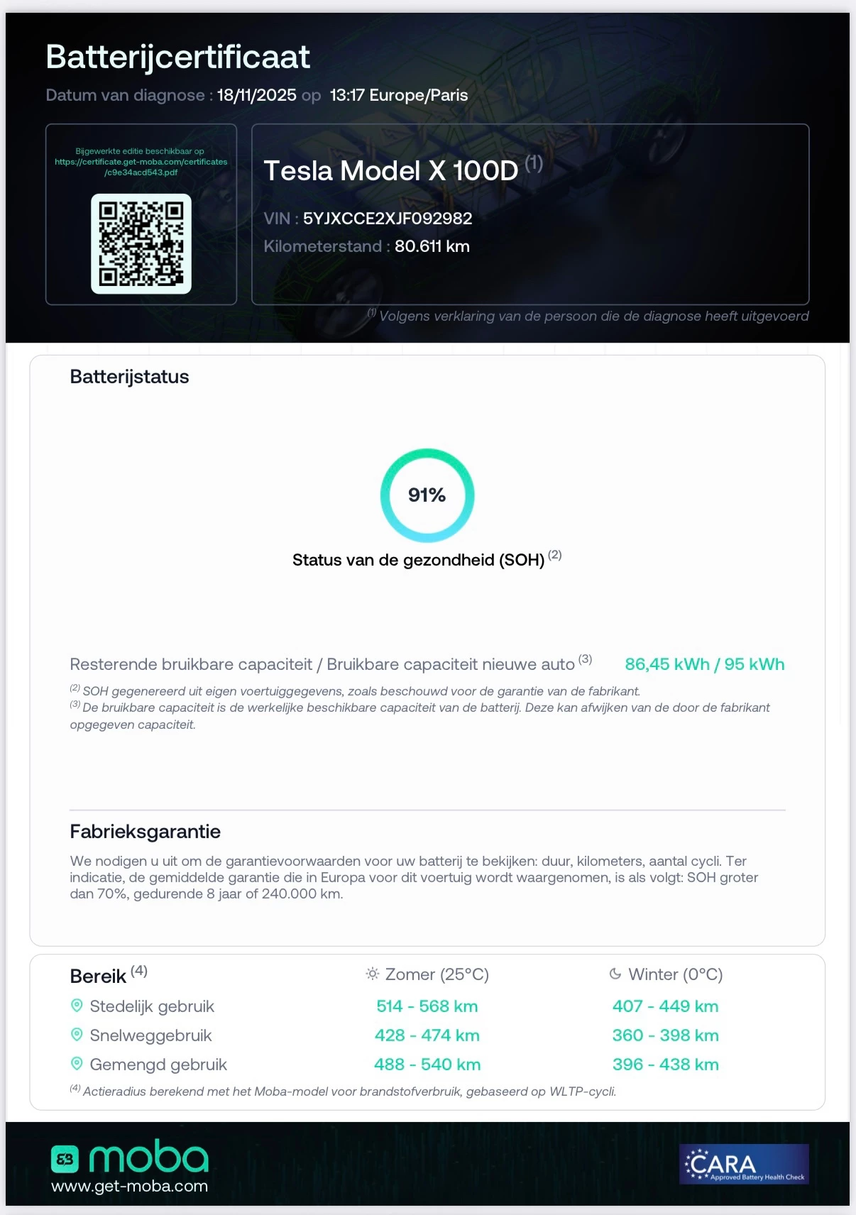 Hoofdafbeelding Tesla Model X