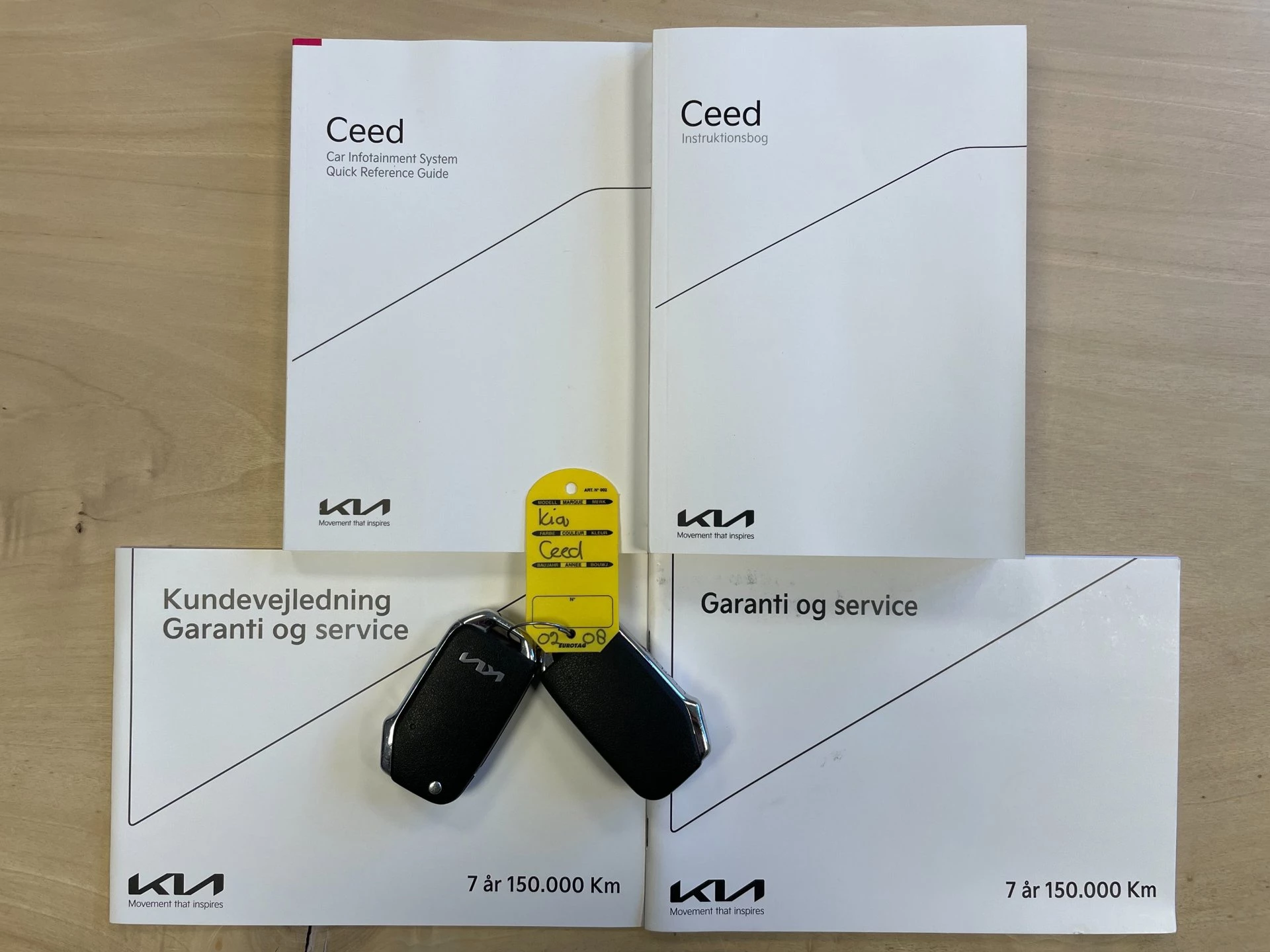 Hoofdafbeelding Kia Ceed Sportswagon