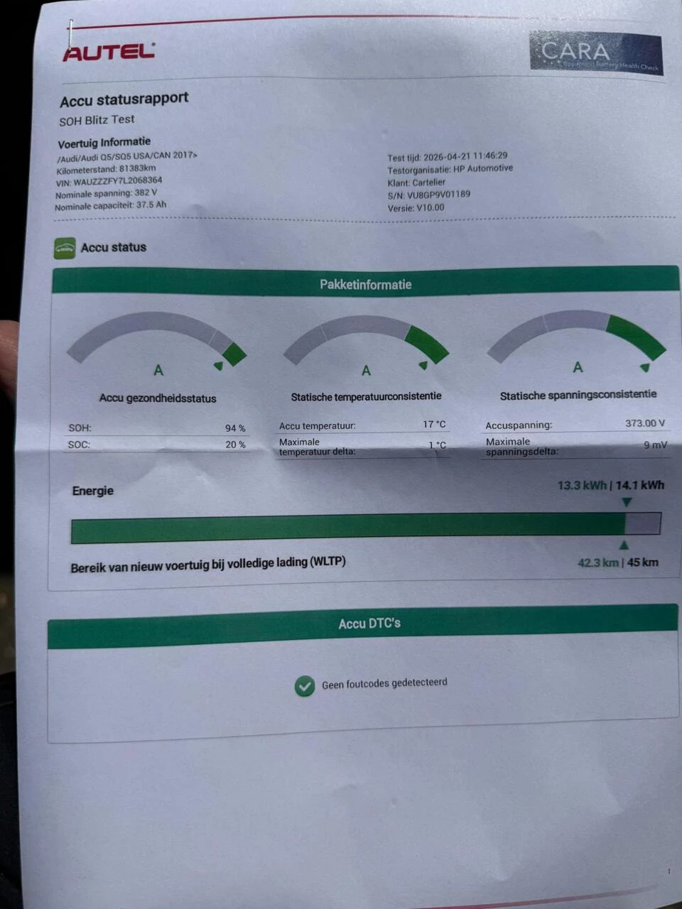 Hoofdafbeelding Audi Q5