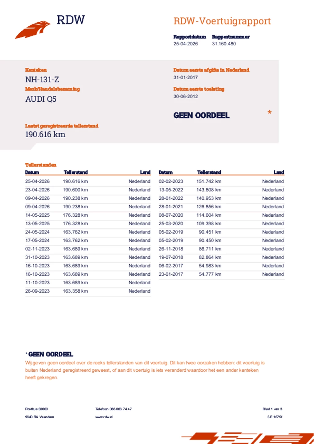 Hoofdafbeelding Audi Q5