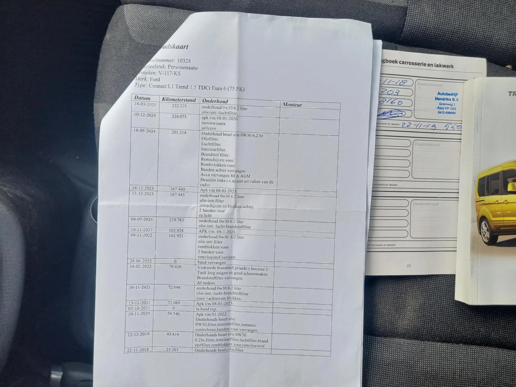 Hoofdafbeelding Ford Transit Connect