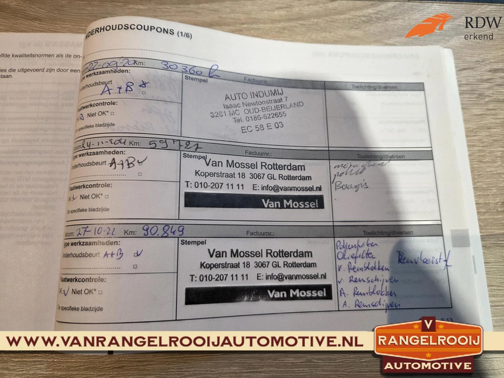 Hoofdafbeelding Renault Mégane Estate