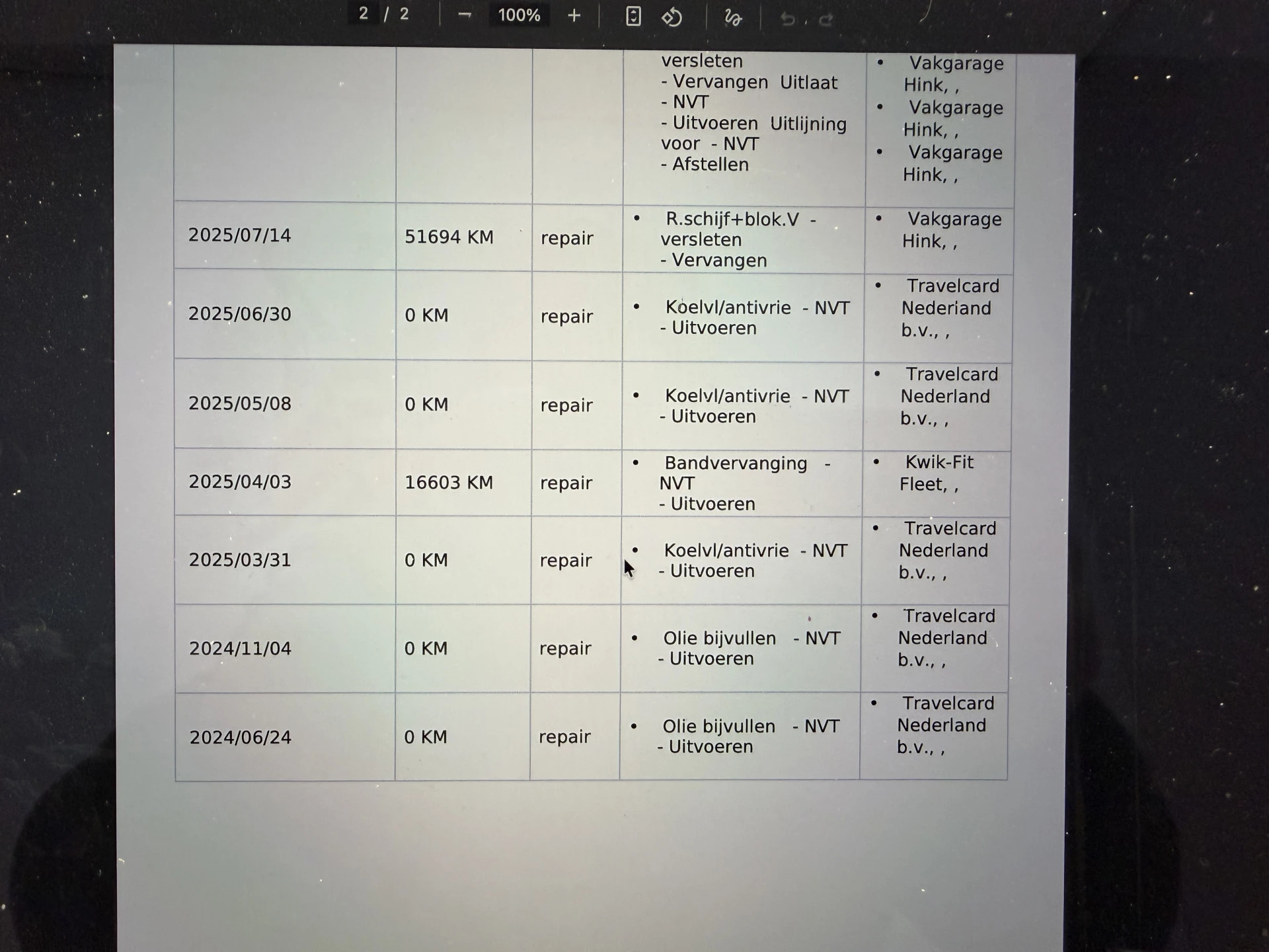 Hoofdafbeelding Mercedes-Benz Citan
