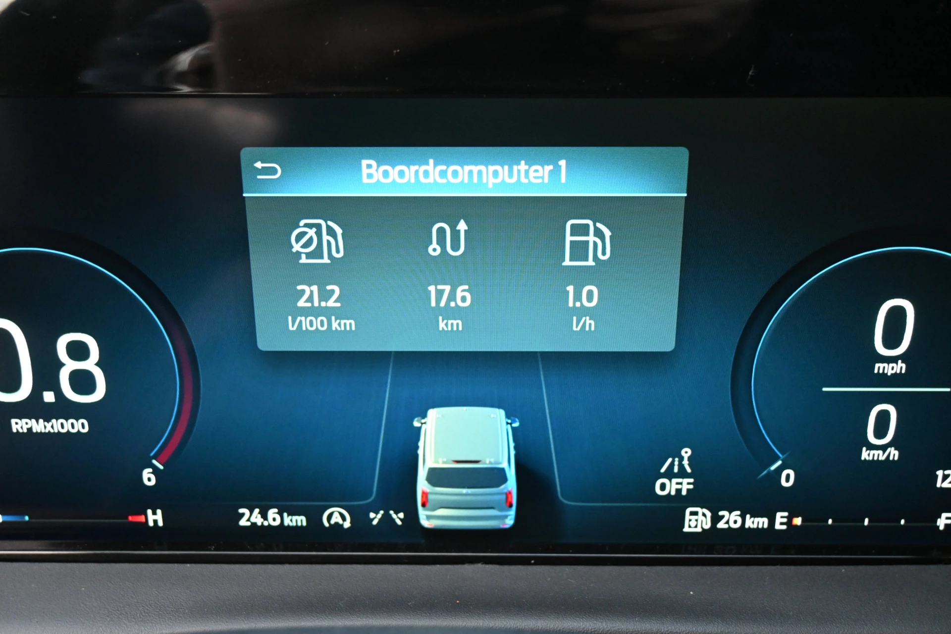 Hoofdafbeelding Ford Transit Custom