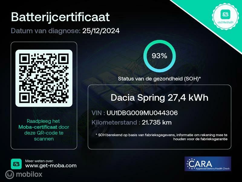 Hoofdafbeelding Dacia Spring