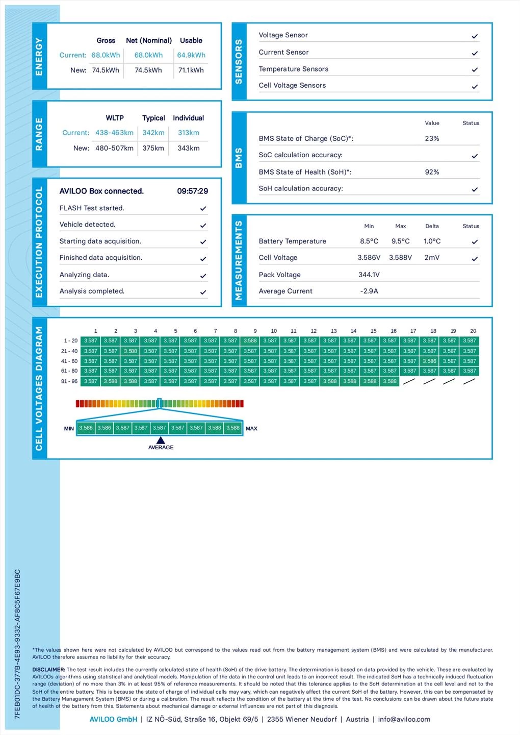 Hoofdafbeelding Tesla Model Y