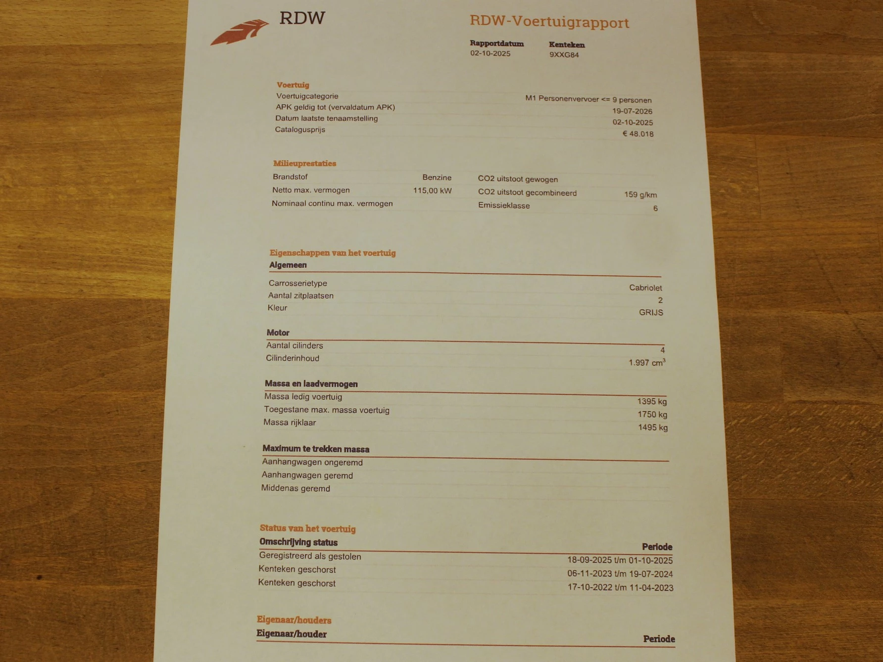 Hoofdafbeelding BMW Z4