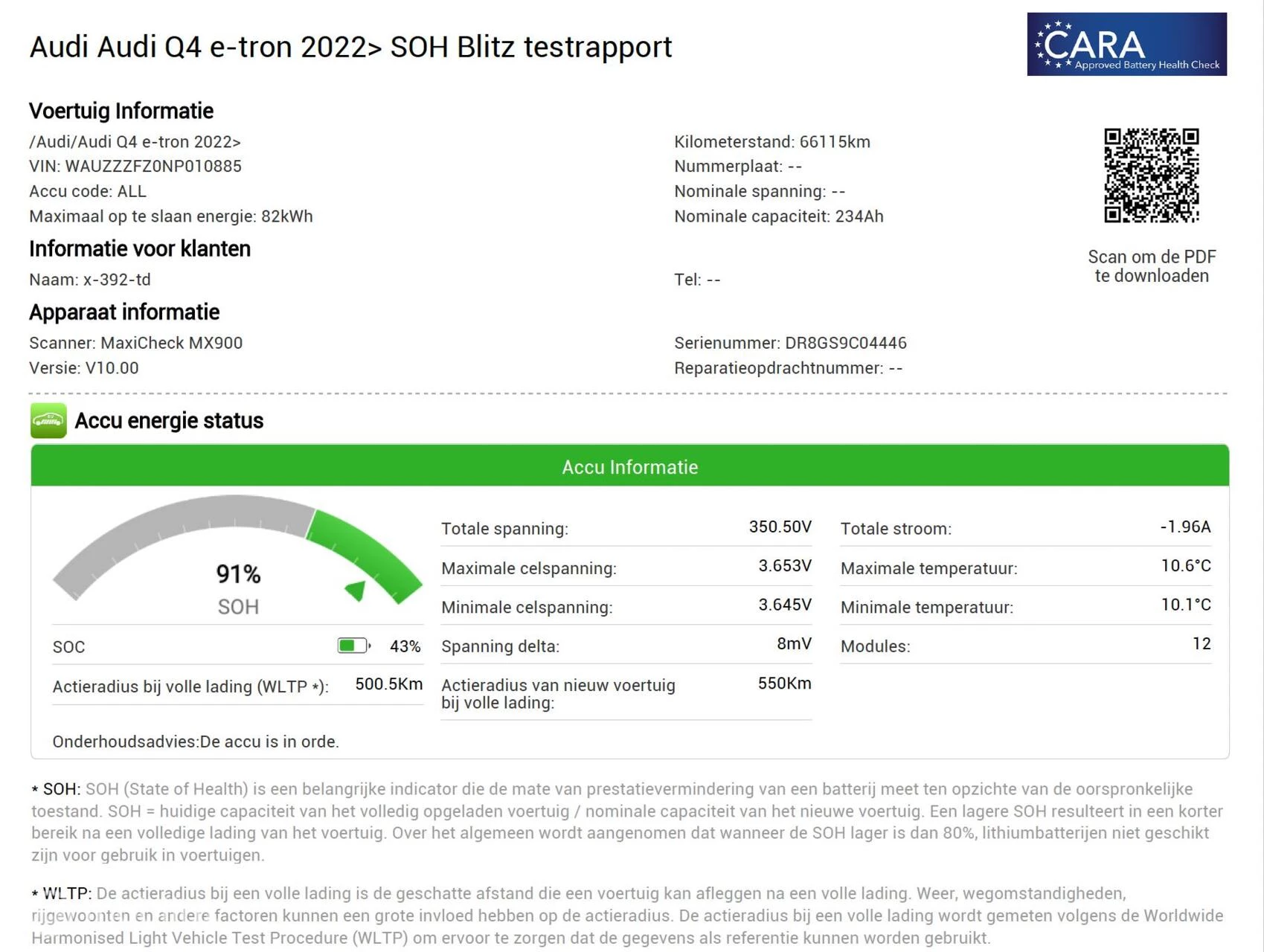 Hoofdafbeelding Audi Q4 Sportback e-tron