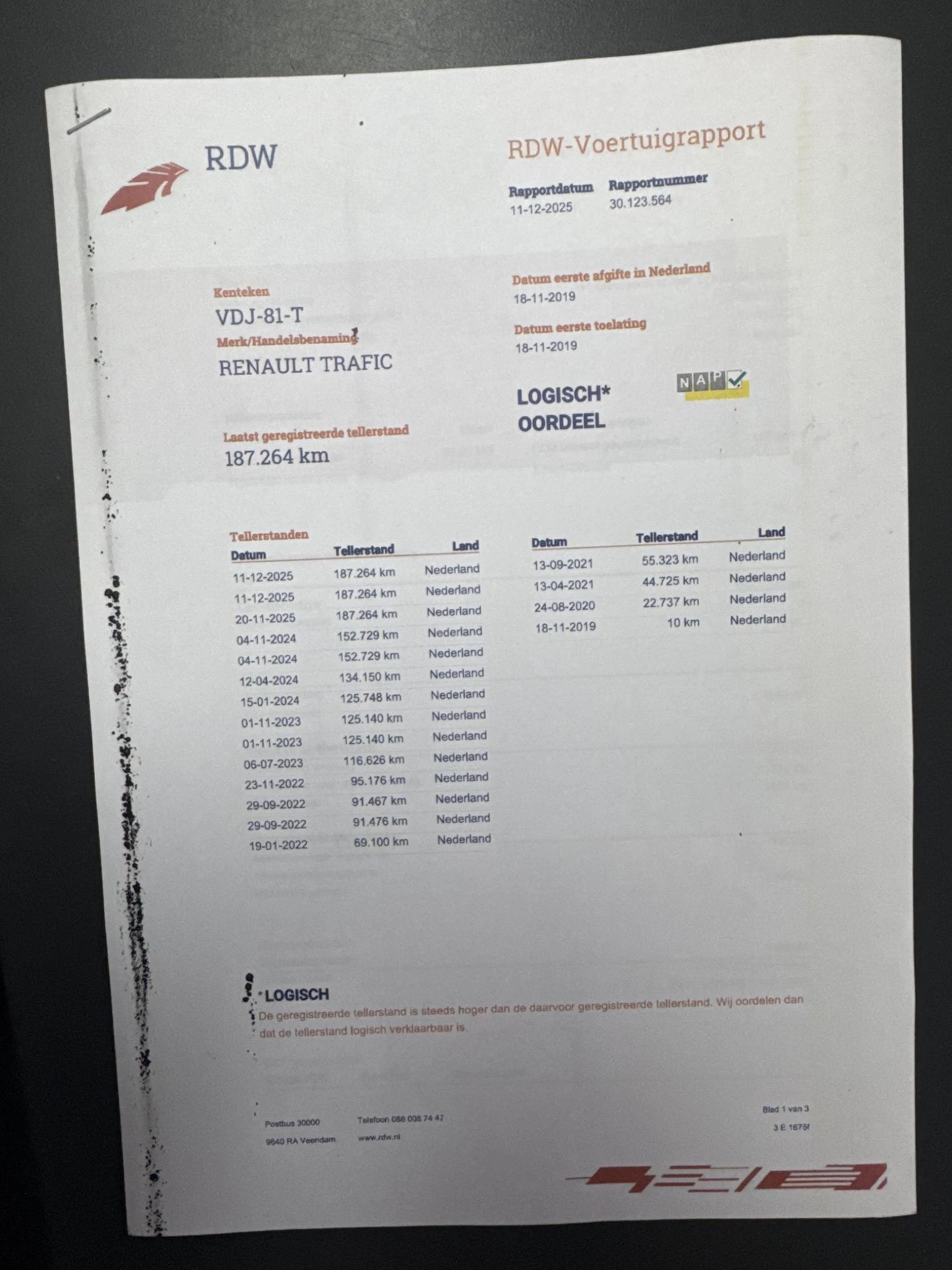 Hoofdafbeelding Renault Trafic