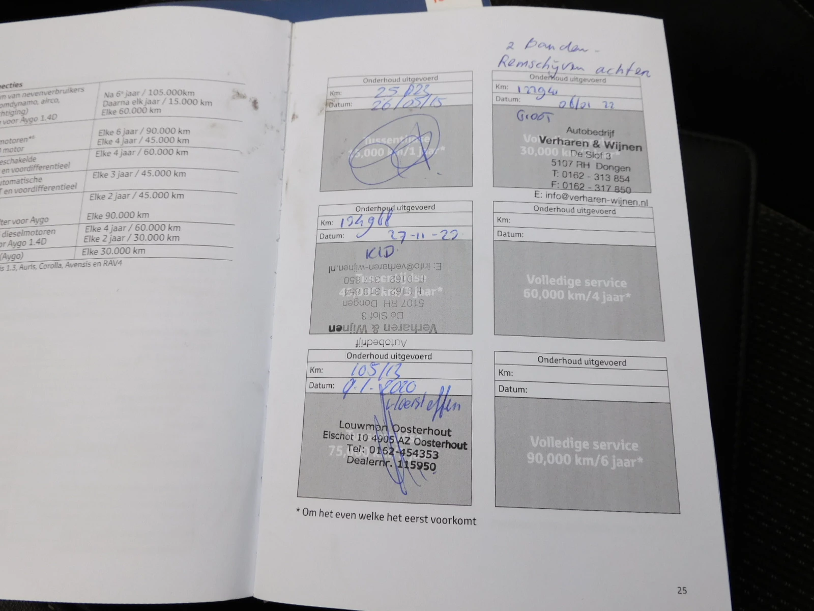 Hoofdafbeelding Toyota Auris