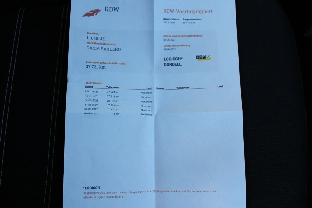 Hoofdafbeelding Dacia Sandero